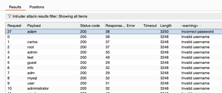 Extract grep results