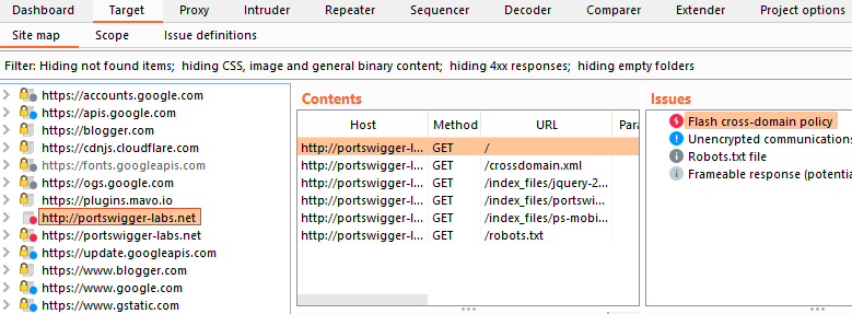 Penetration testing: Site map