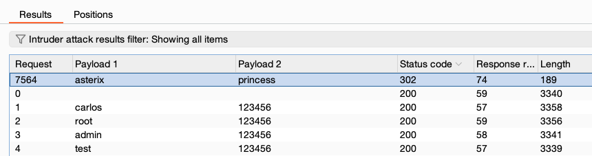 Viewing the results of a login brute-force attempt