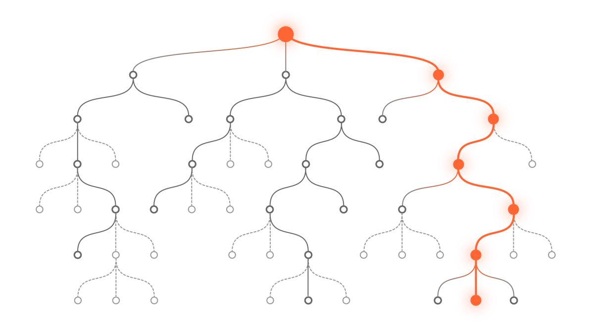 Discovery tree