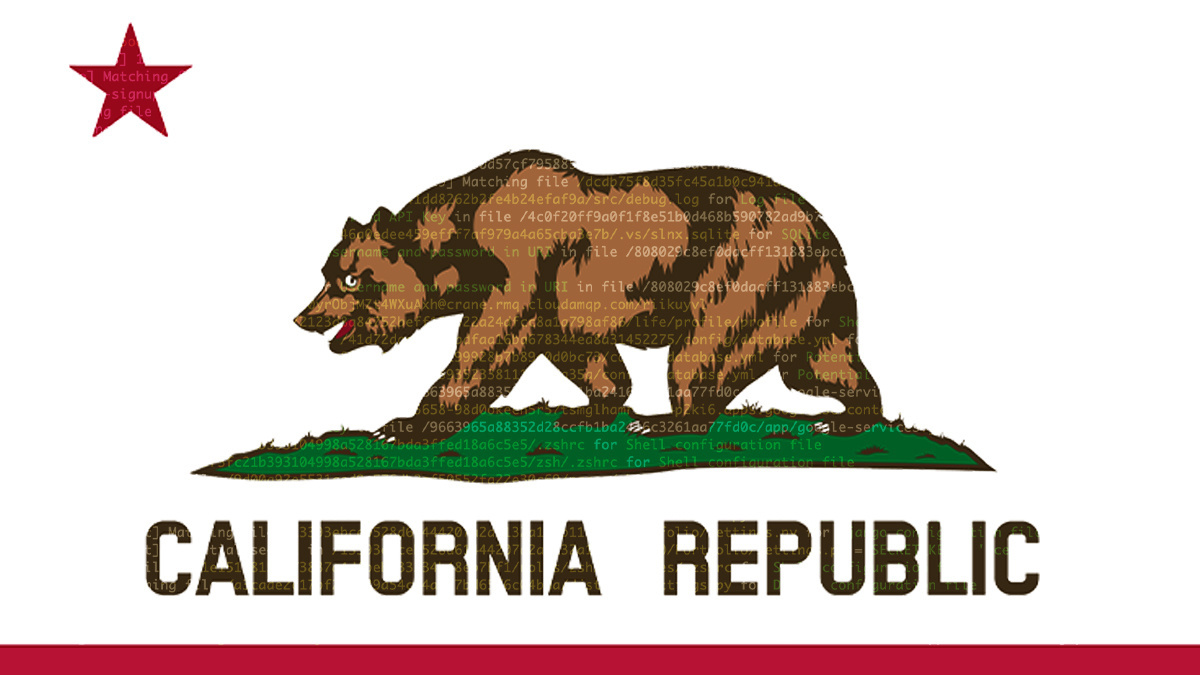 California Privacy Rights Act: Regulations go live