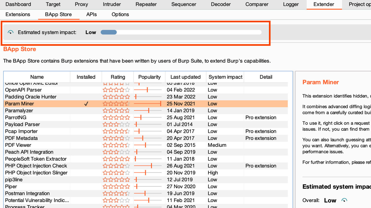 Aggregate estimated system impact of BApps in Burp Suite Professional and Community Edition