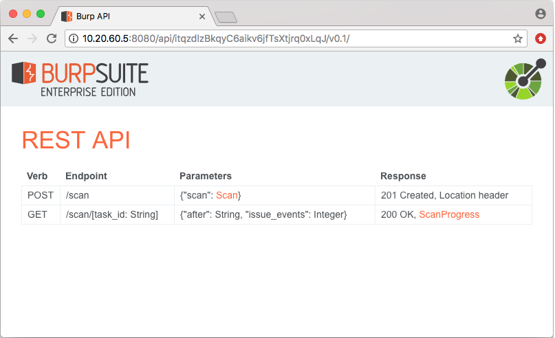 burp suite enterprise edition cracked