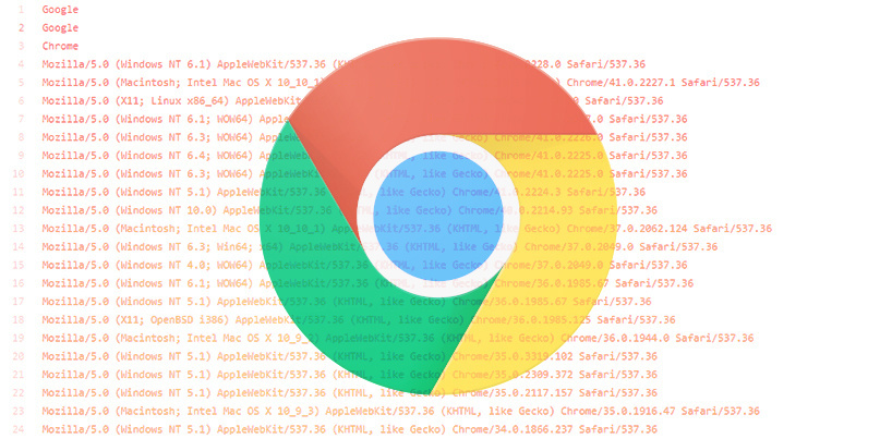 Google has announced plans to phase out the user-agent string