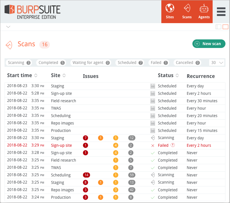 Burp Suite Professional 2023.10.2.3 download the last version for android