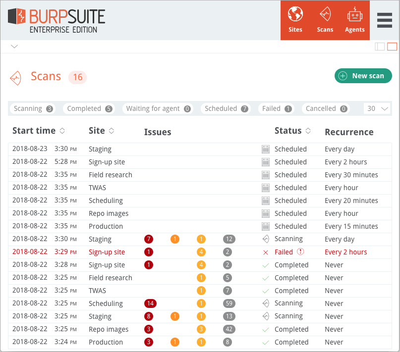 download Burp Suite Professional 2023.10.2.3 free