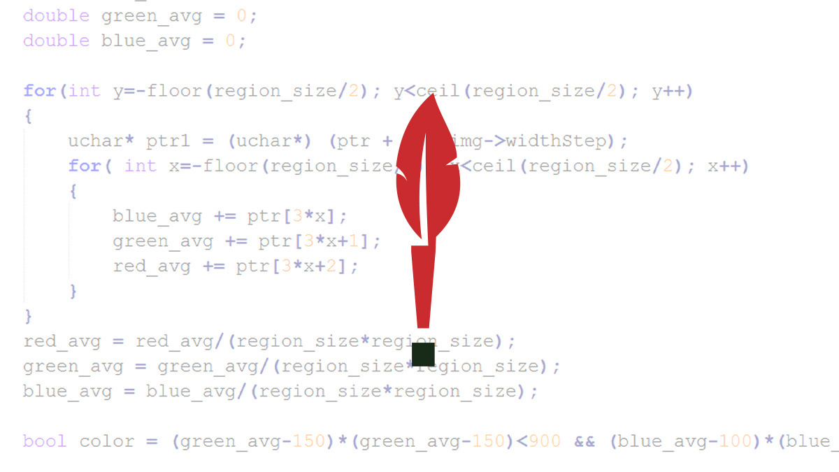 Apache Security Against Cross-Site Scripting