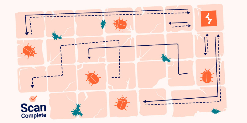 Web application cartography: mapping out Burp Suite's crawler | Blog -  PortSwigger