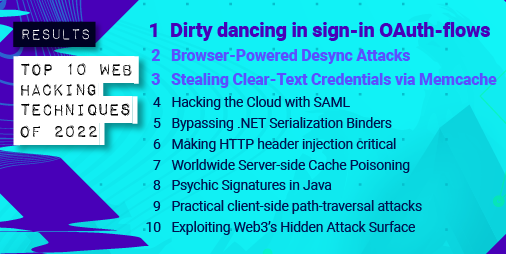 Top 10 Web Hacking Techniques in 2022