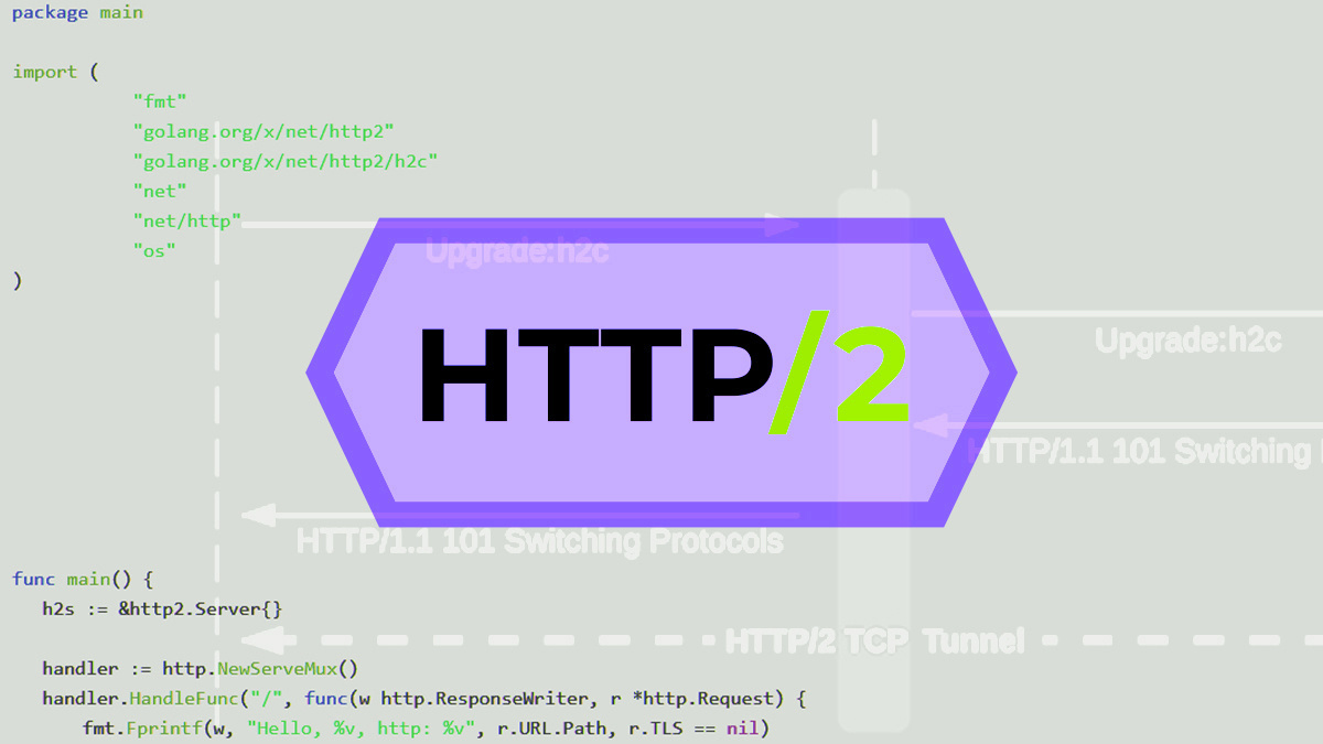 HTTP/2 cleartext (H2C) smuggling proves effective against Azure, Cloudflare Access, and more