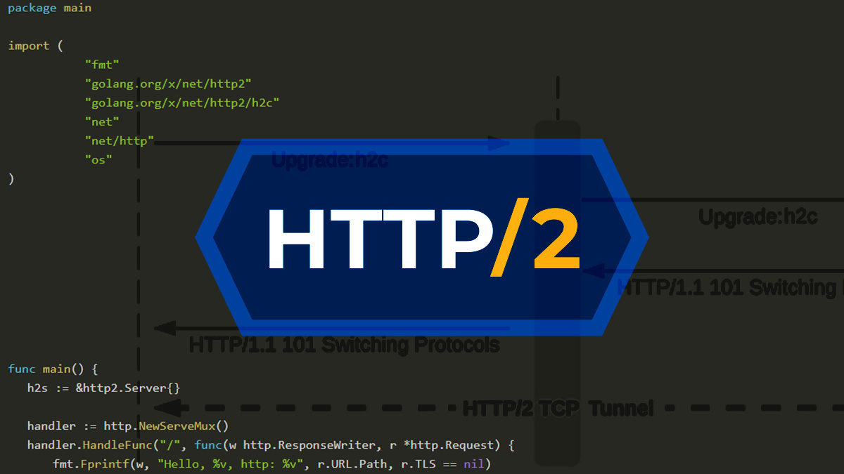 A new type of HTTP request smuggling attack has been revealed