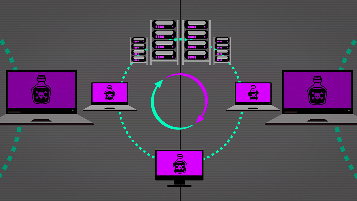 Настройка haproxy centos 7