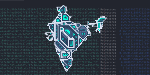 Indian cyber-espionage activity rising amid growing rivalry with China, Pakistan - Vimarsana News
