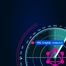 Burp Suite Roadmap Update July 2023 Blog Portswigger