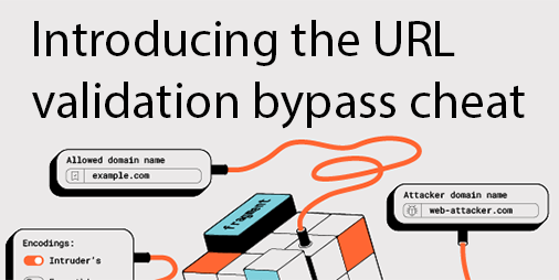 php parse_url bypass