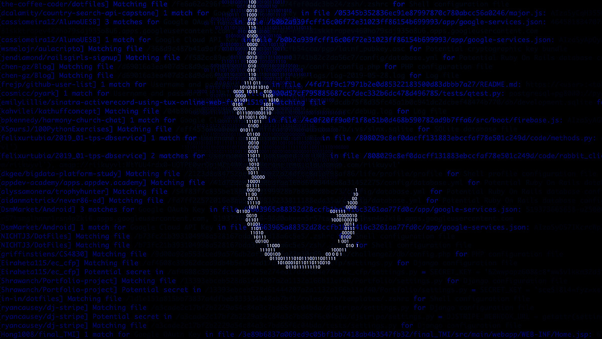 Phishing is a continued security threat around the world