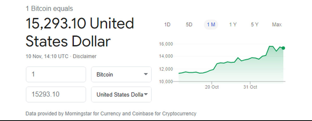 yra bitcoin akcijų rinkoje trumpas pardavimas bitcoin