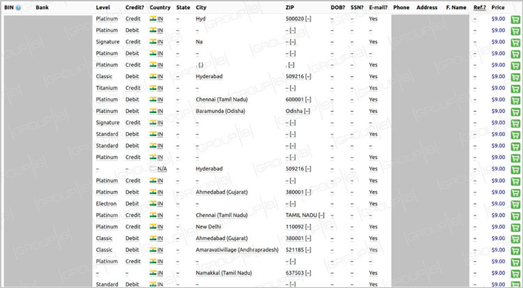 generator card number