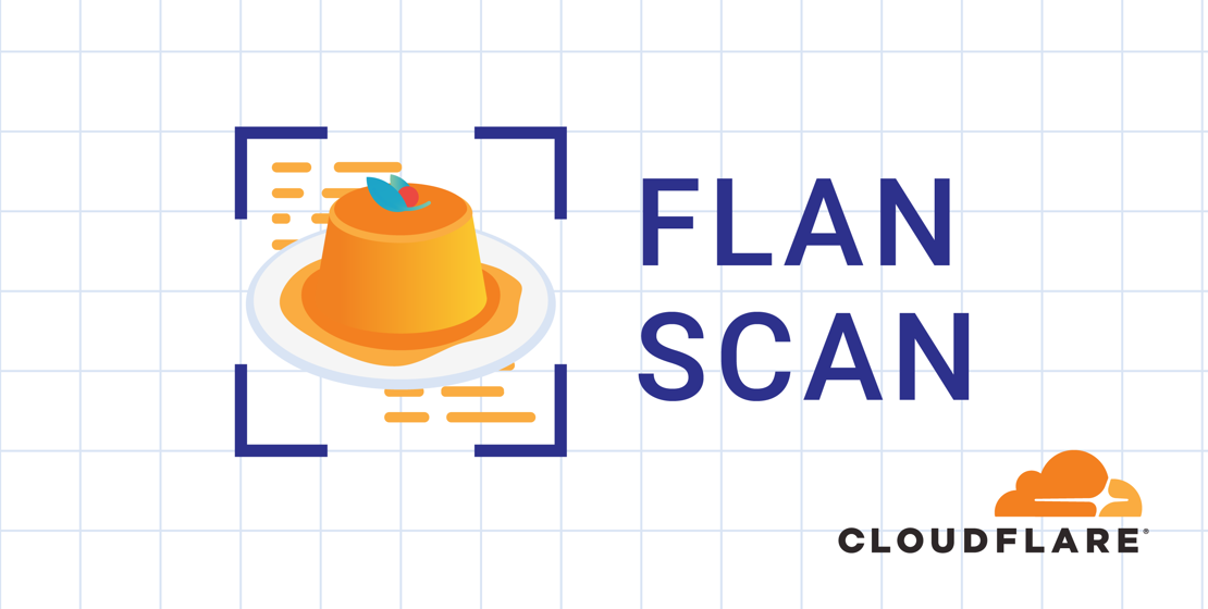 Cloudflare rolled out the Flan Scan network scanner this week