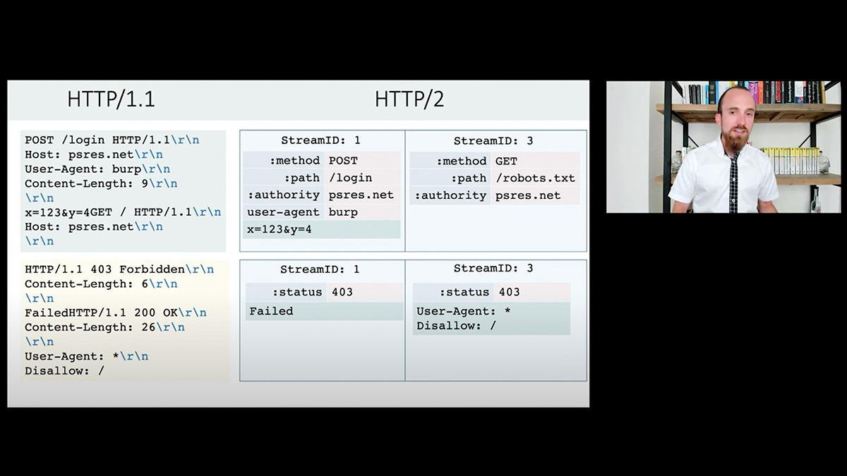 PortSwigger researcher James Kettle presents HTTP/2 request smuggling