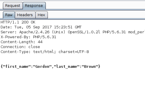 Methodology_RestAPI_3