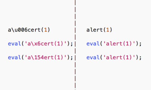 Examples of reflected XSS signatures.